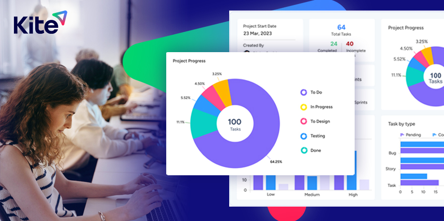 How to Build a Product Development