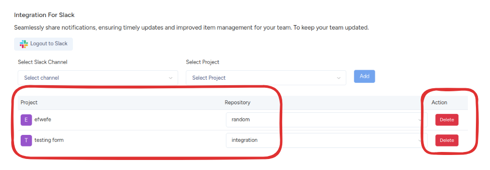 Visit the Integration